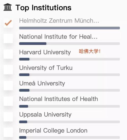 德国最好的大学排名