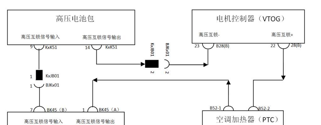 春兰空调E5故障解决方案（春兰空调E5故障原因及解决方法）