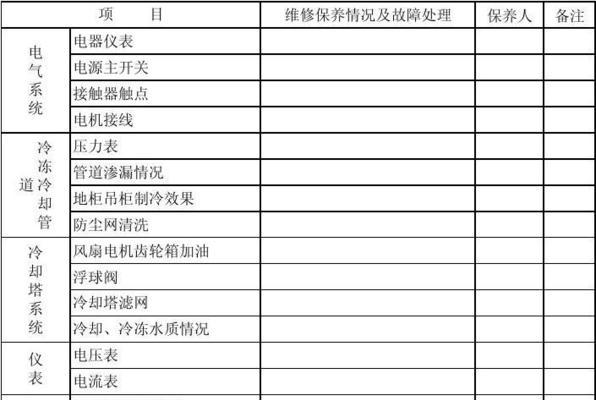 空调故障维修方法大全（解决各种空调故障的有效方法）