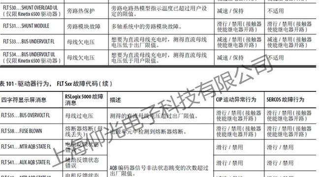 深入解析打印机E11故障代码的原因及解决方法（打印机故障代码E11分析与应对）