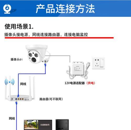 手机摄像头当电脑摄像头的完美替代方案（一款利用手机实现电脑摄像头功能的新应用）