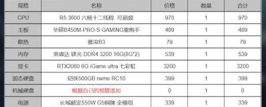 新手组装电脑配置搭配指南（轻松打造属于你的个性化电脑专属配置）