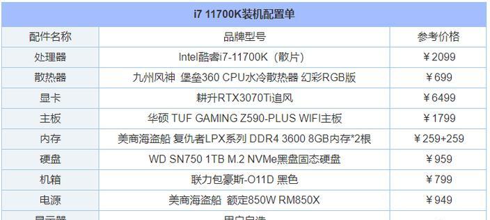 办公电脑配置推荐（适用于各类办公场景的电脑配置推荐）