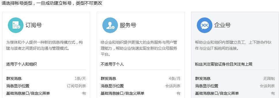 微信公众号怎么创建？教程步骤详细解析？